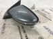 Зовнішнє дзеркало 3C8857507CD9B9 Volkswagen CC  #4