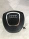 Подушка безопасности руля 4L0880201S6PS Audi Q7 Audi Q7 #1