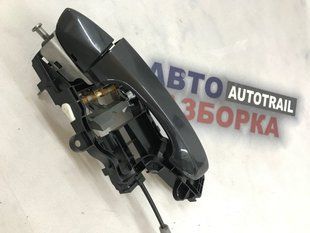 Ручка двери внешняя Volkswagen Tiguan