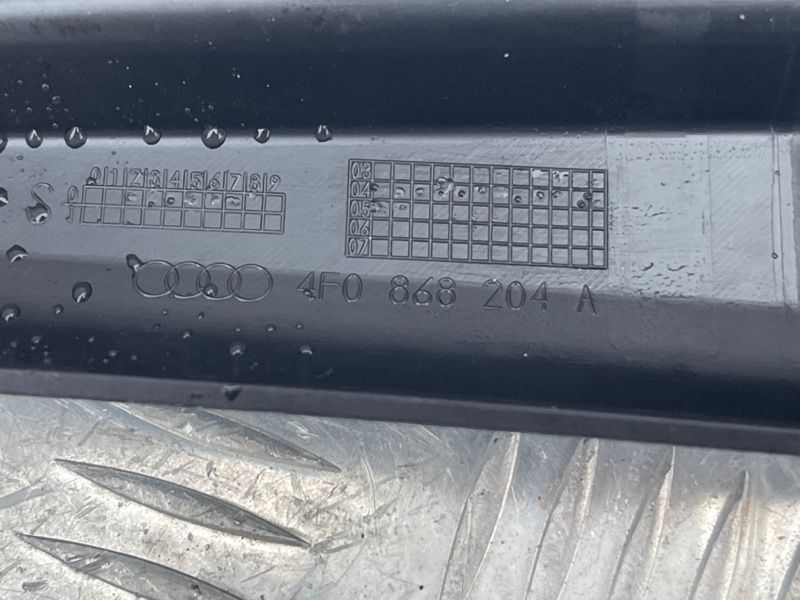 Накладка Audi A6