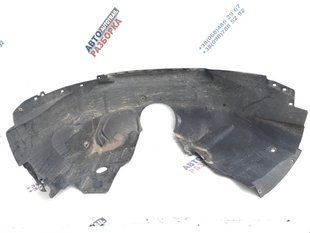 Подкрылок Ford Edge