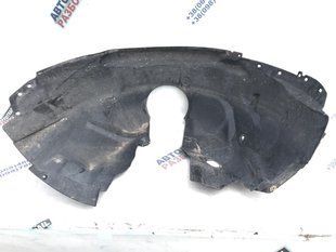 Подкрылок Ford Edge