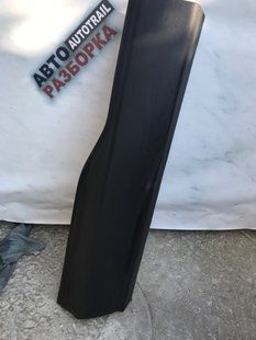 Накладка дверей Ford Edge